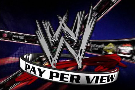 WWE Pay Per View 2020 PPV Schedule, Location Event Name