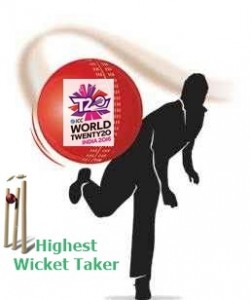 Highest Wicket Taker Bowler In T20 World Cup 2023 Top Bowler