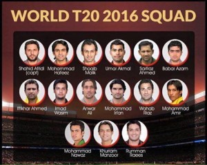 Pakistan World T20 2016 Squad, Kit Schedule Dates