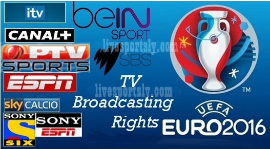 Euro 2016 Tv Rights In UK, USA, Australia, India Live Broadcast