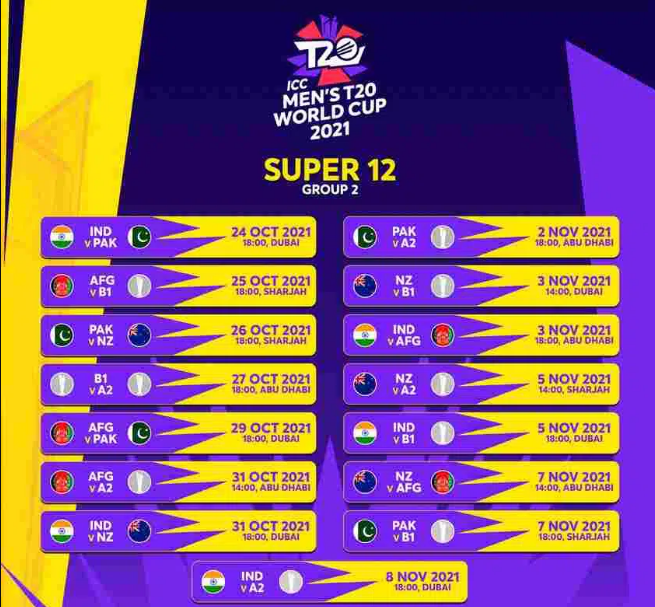 ICC T20 World Cup 2022 Schedule Time Table Pakistan ICC T20 World Cup 2022 Schedule Time Table Pakistan