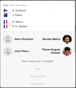 Aus Open 2023 Final Live Scorecard Henri Kontinen John Peers Nicolas Mahut Pierre Hugues Herbert