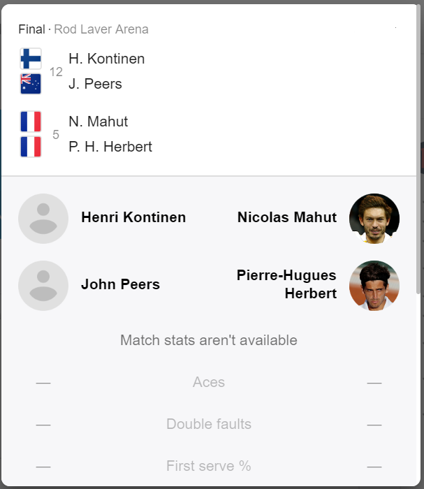 Aus Open 2022 Final Live Scorecard Henri Kontinen John Peers Nicolas Mahut Pierre Hugues Herbert