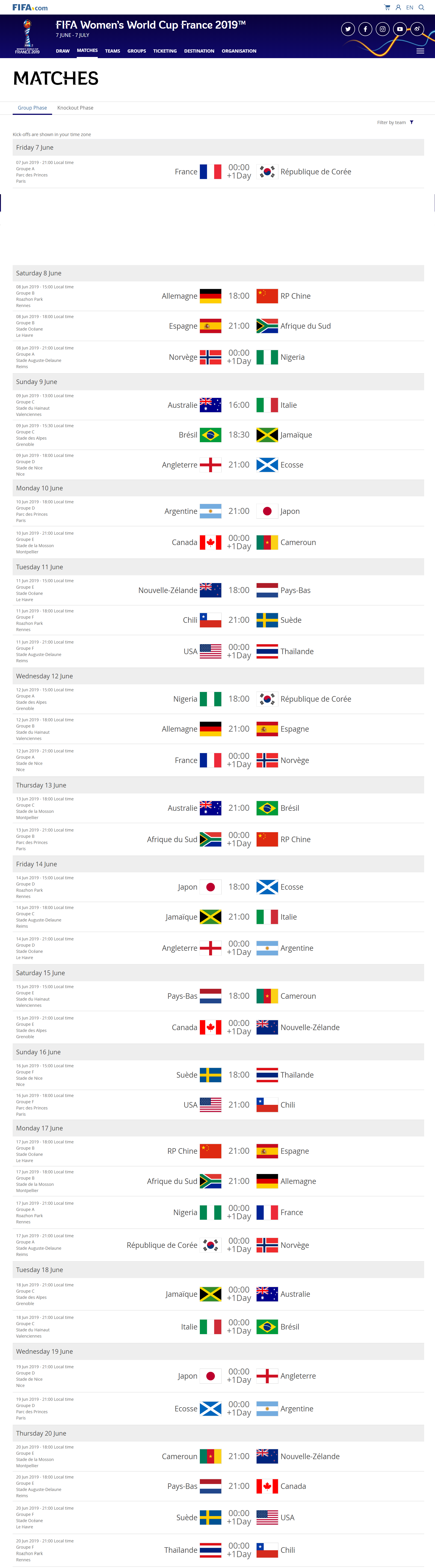 FIFA Women's World Cup Schedule In France 2019