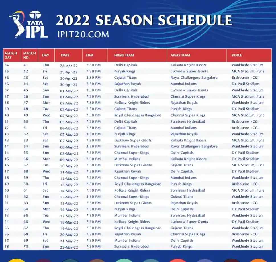 IPL 2023 Schedule Time Table