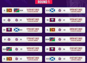 ICC T20 World Cup 2023 Schedule Time Table Pakistan