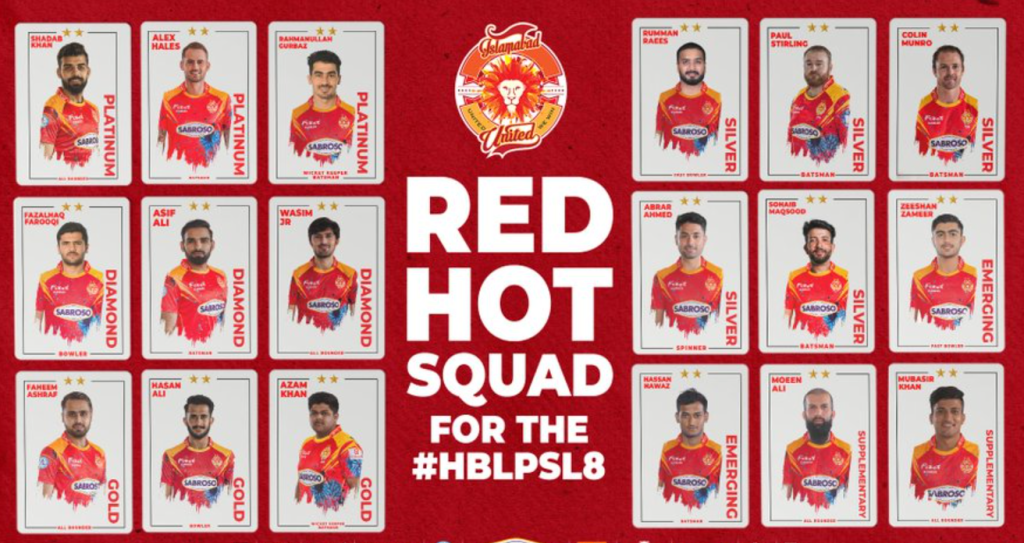 Islamabad United Squad 2023 Players List, Captain, Logo, Shirt
