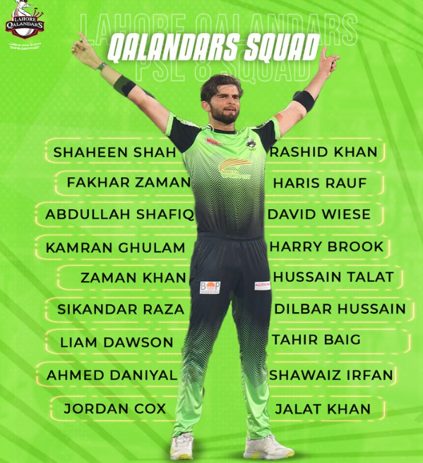 Lahore Qalandar Team Squad 2023
