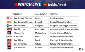 Celebrity Cricket League 2023 Live Telecast TV Channels List