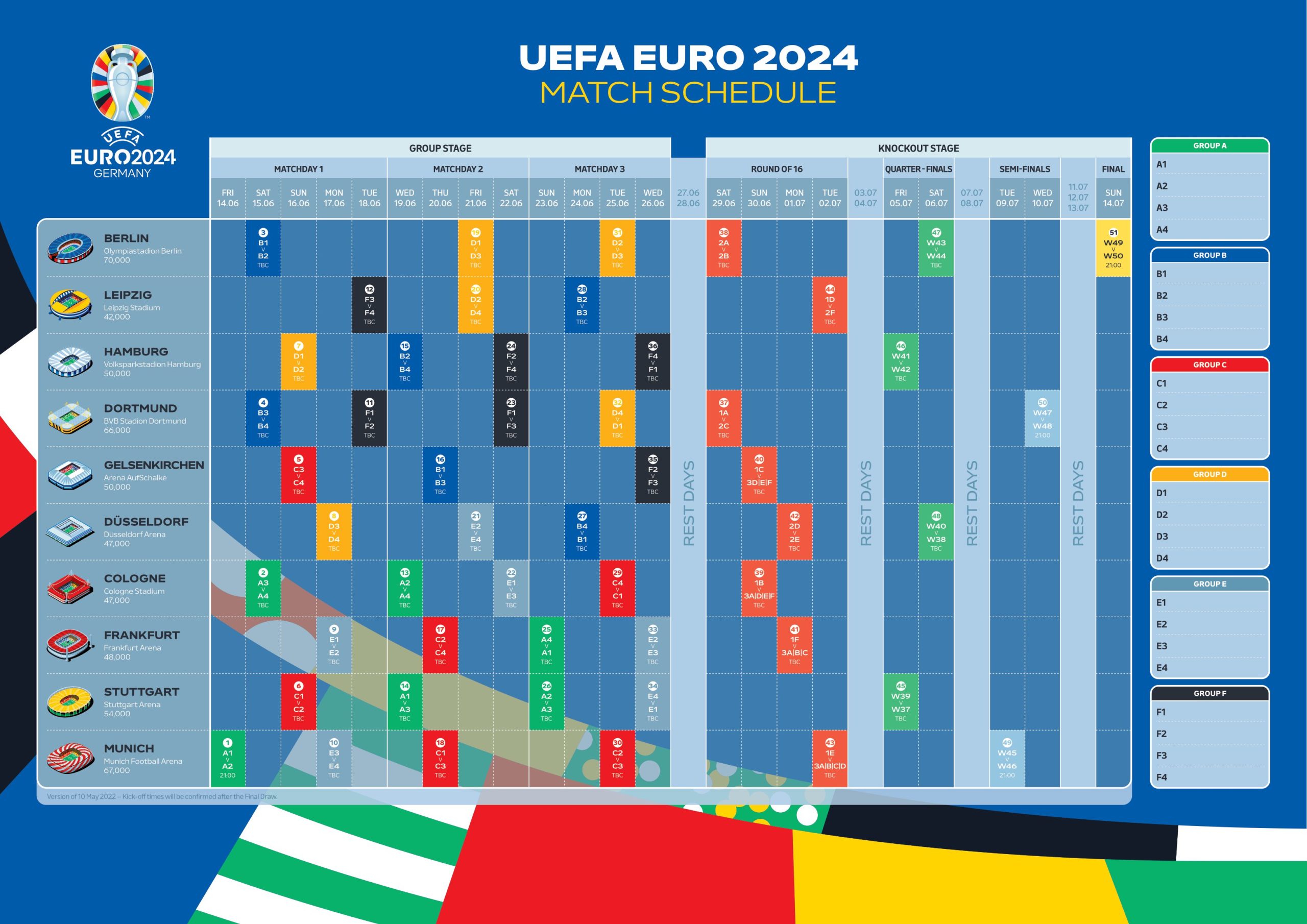 Euro Cup 2024 Schedule IST Indian Time