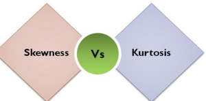 A Clear Idea You Should Have About Skewness and Kurtosis