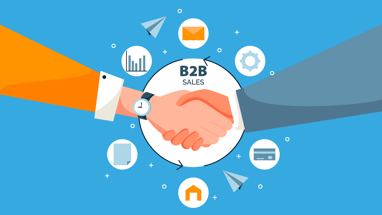 b2b